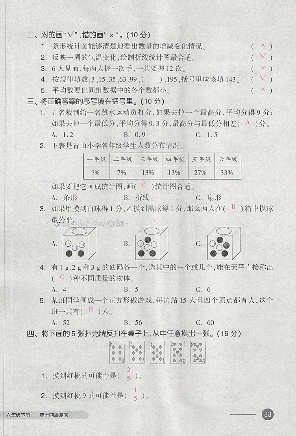 2018年全品小复习六年级数学下册人教版 第66页