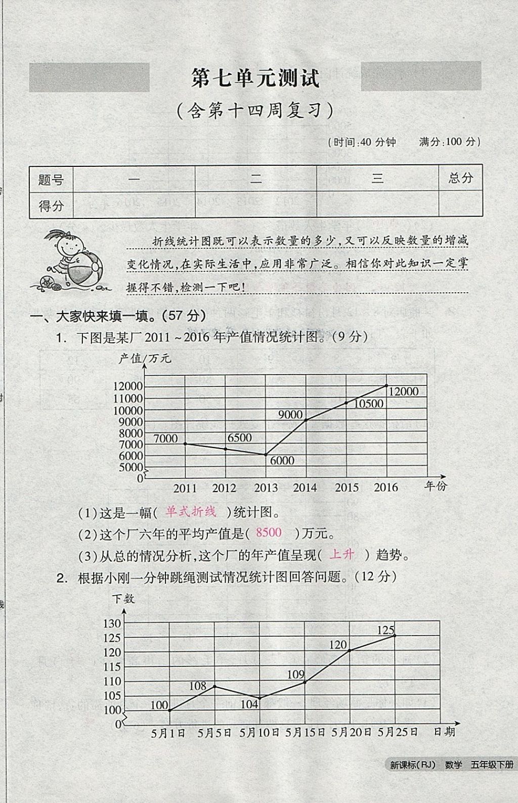 2018年全品小复习五年级数学下册人教版 第70页