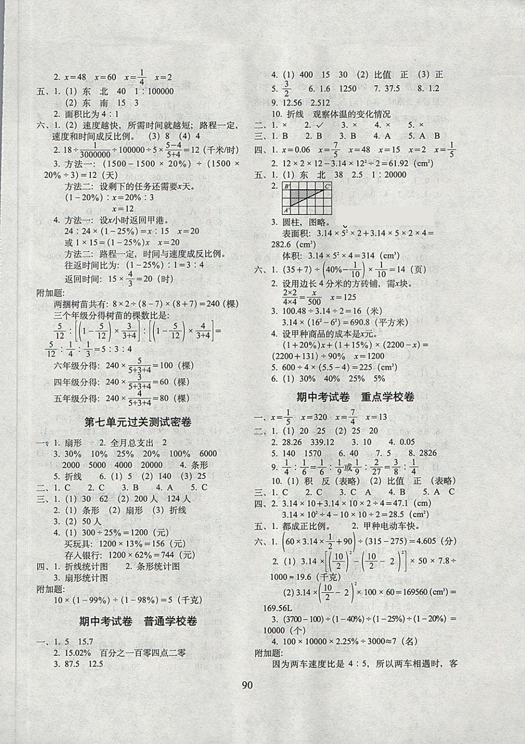 2018年期末冲刺100分完全试卷五年级数学下册青岛版五四制 第2页