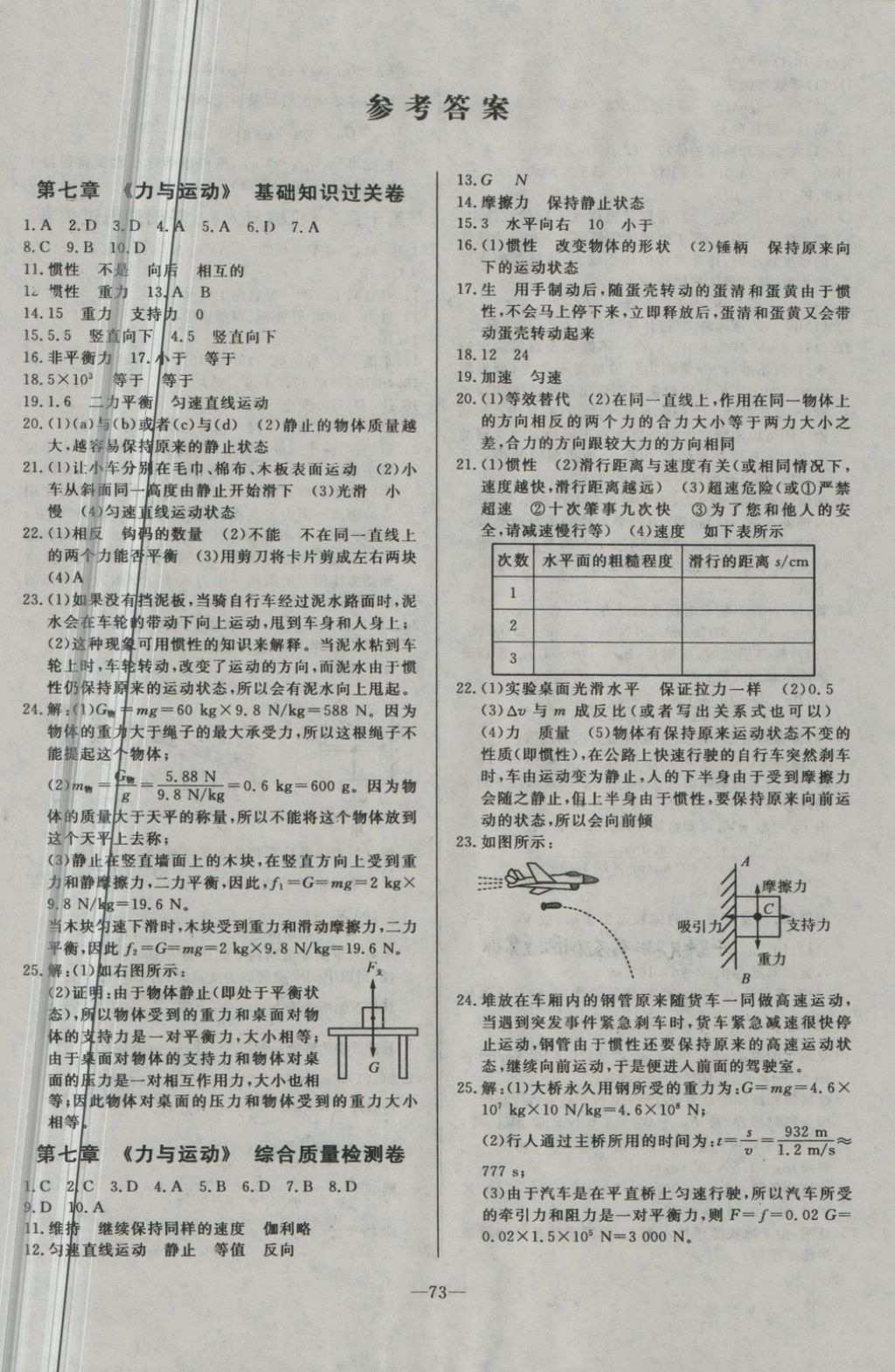 2018年精彩考評單元測評卷八年級物理下冊滬科版 第1頁