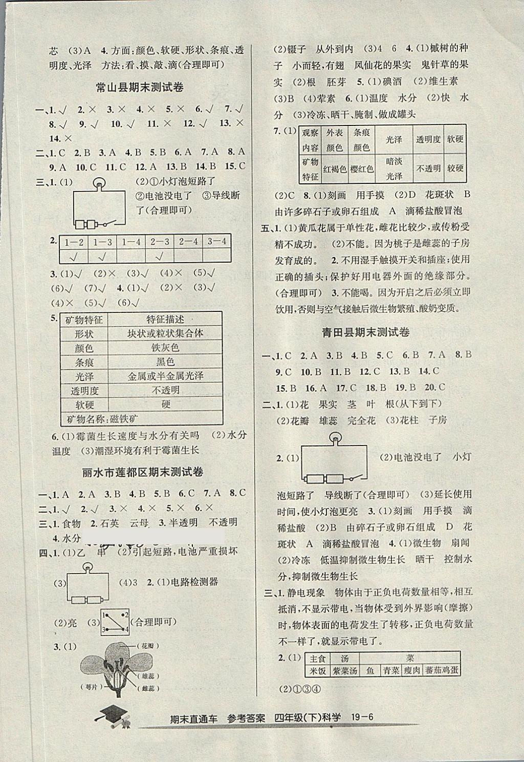 2018年期末直通车四年级科学下册教科版 第6页