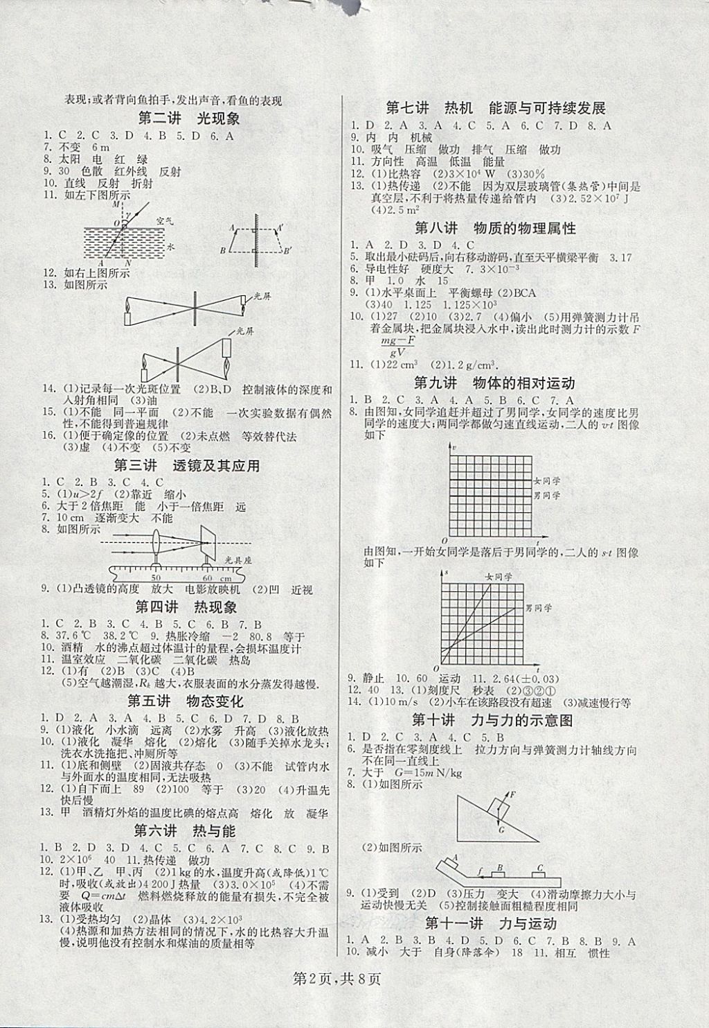 2018年中考復(fù)習(xí)指南物理 第10頁