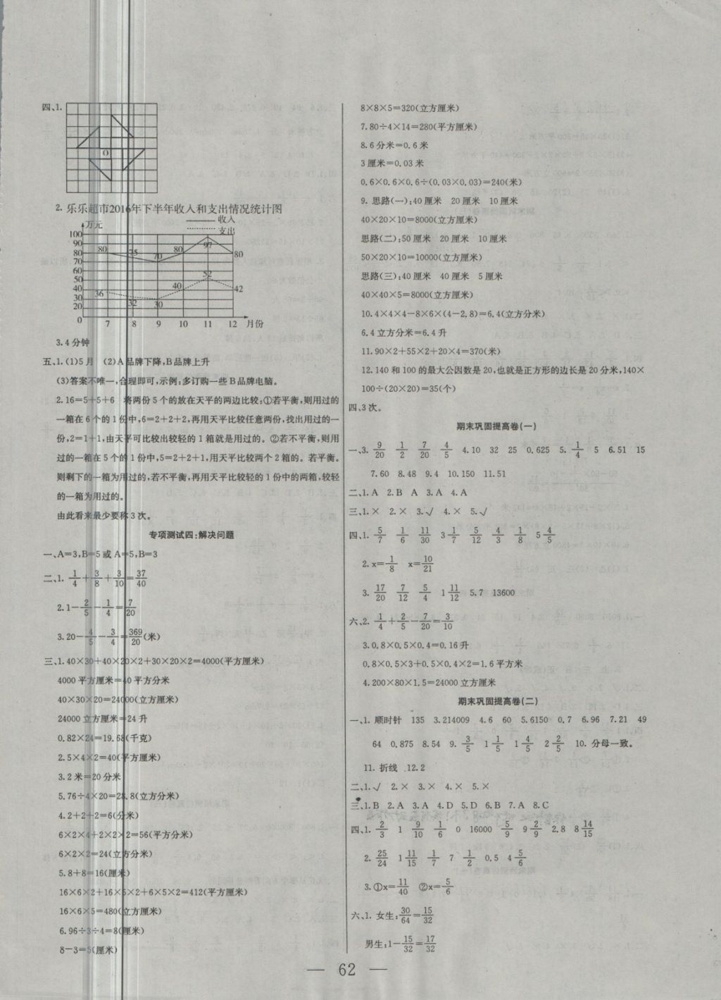 2018年专项期末一卷通五年级数学下册人教版 第2页