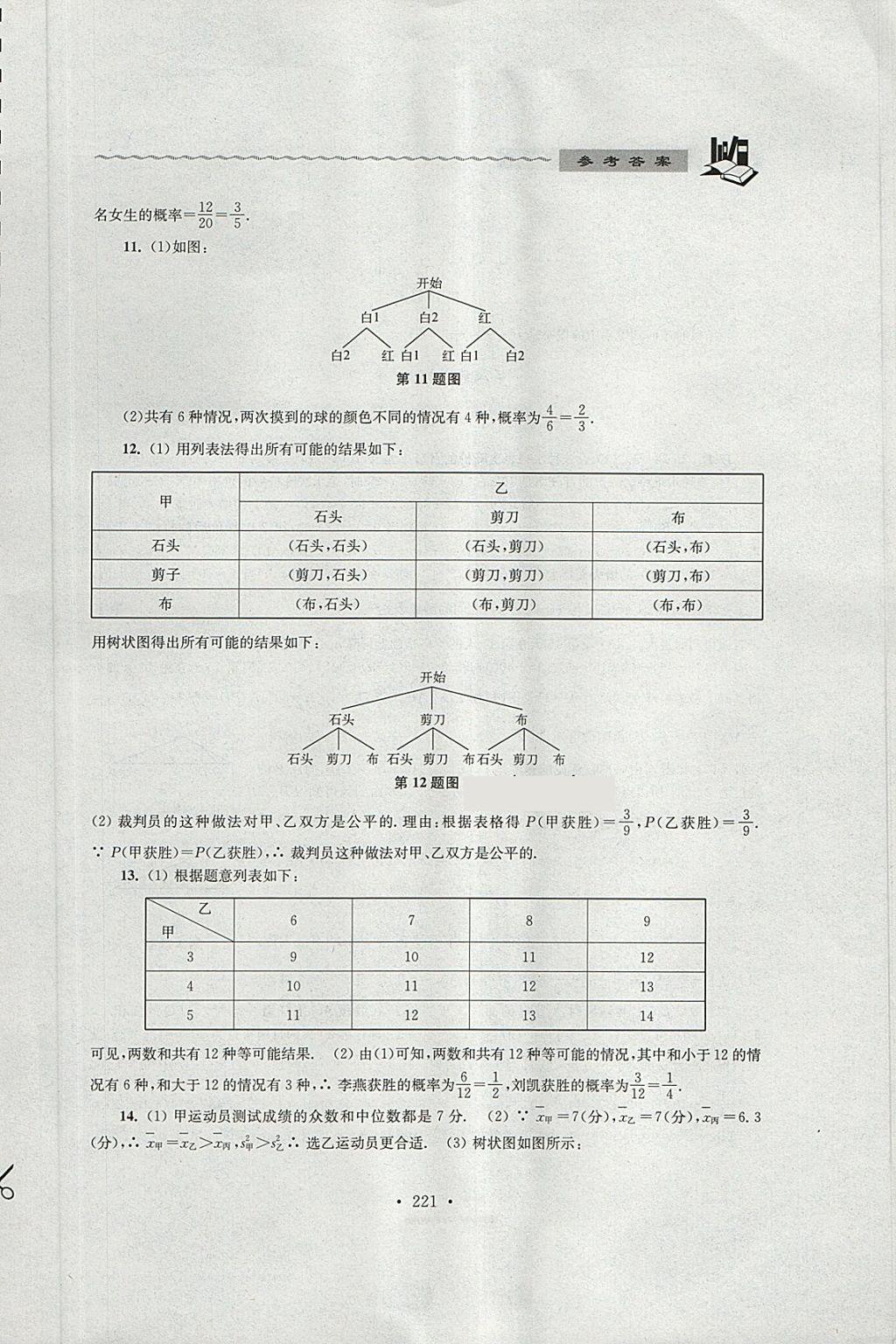 2018年中考说明与训练数学 第19页