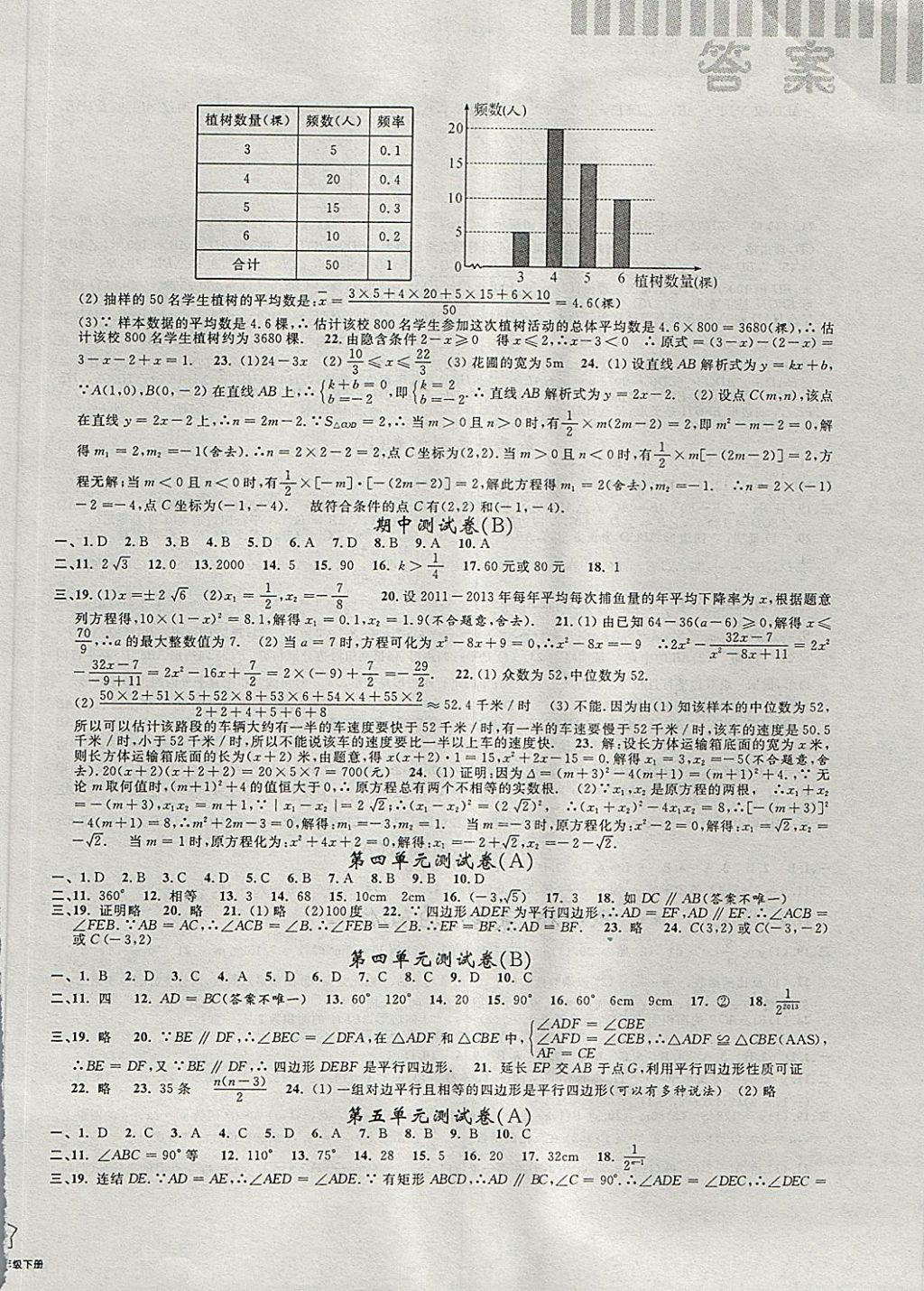 2018年浙江名卷八年級數(shù)學(xué)下冊浙教版 第2頁