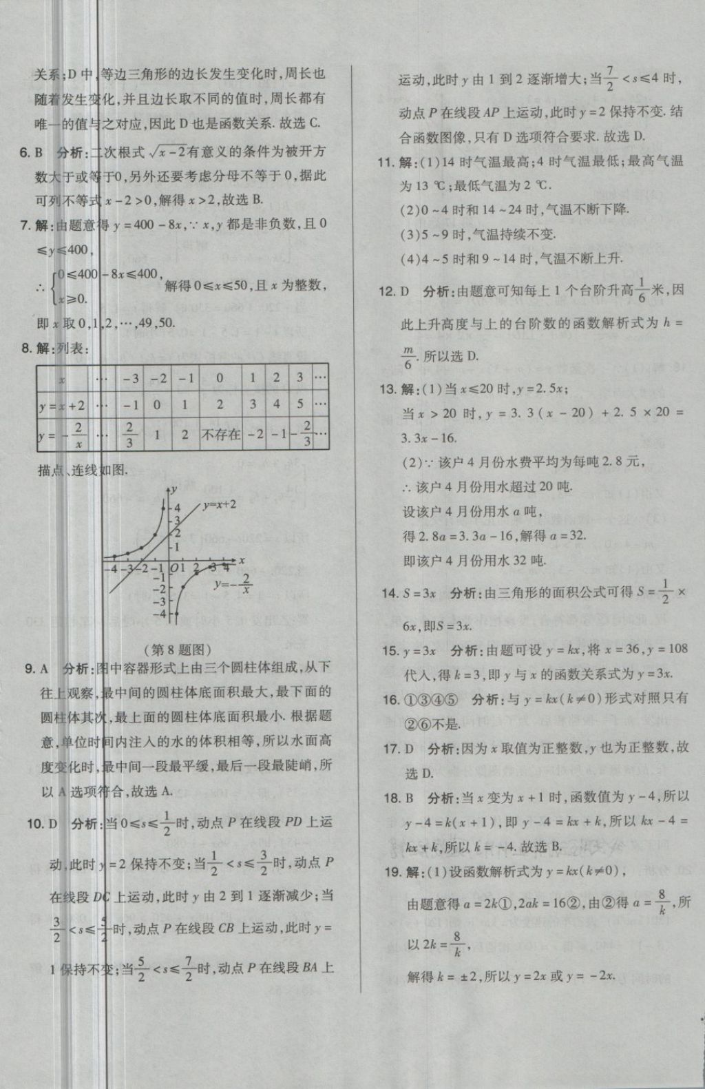 2018年單元加期末自主復(fù)習(xí)與測試八年級數(shù)學(xué)下冊人教版 第13頁