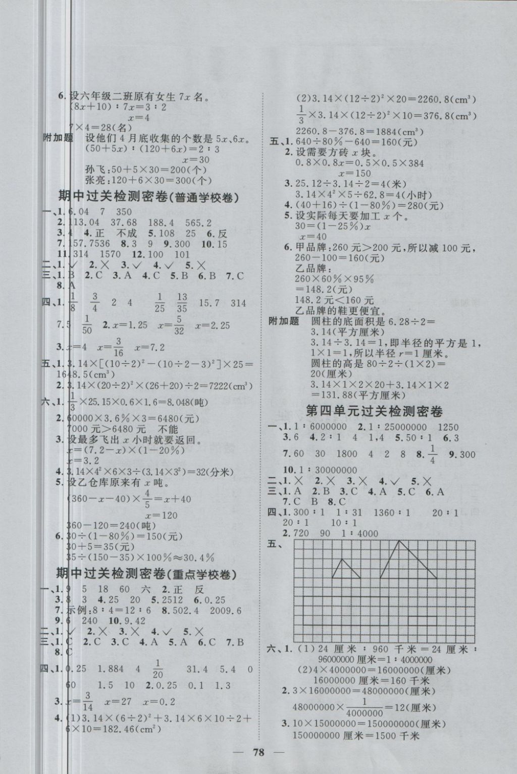 2018年一線名師全優(yōu)好卷六年級數(shù)學下冊青島版 第2頁