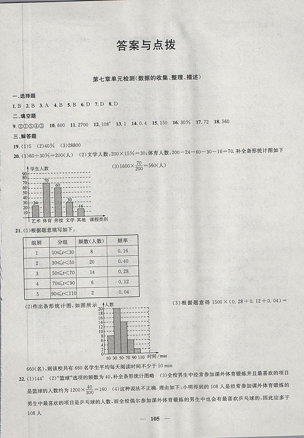 2018年金鑰匙沖刺名校大試卷八年級數學下冊江蘇版 第1頁