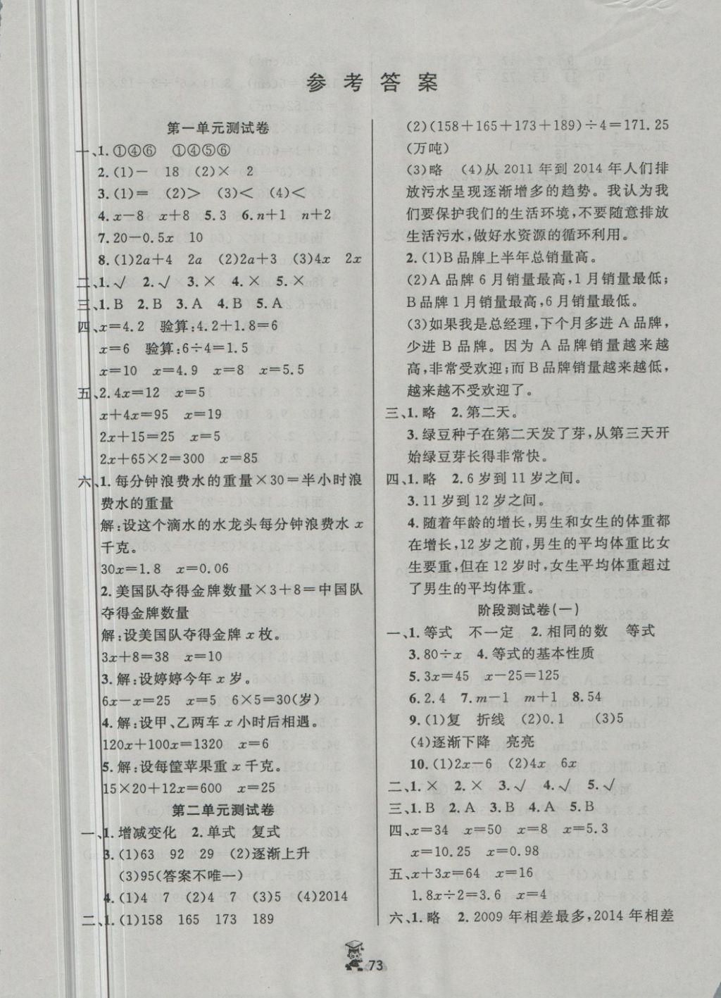 2018年百分金卷夺冠密题五年级数学下册苏教版 第1页