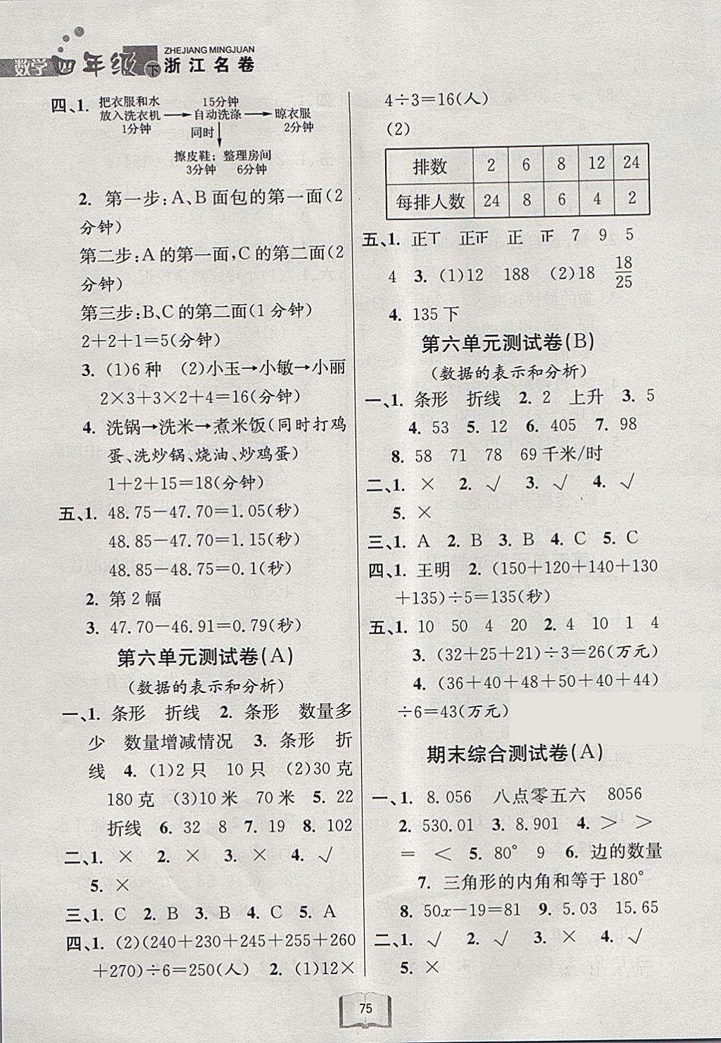 2018年浙江名卷四年级数学下册北师大版 第7页