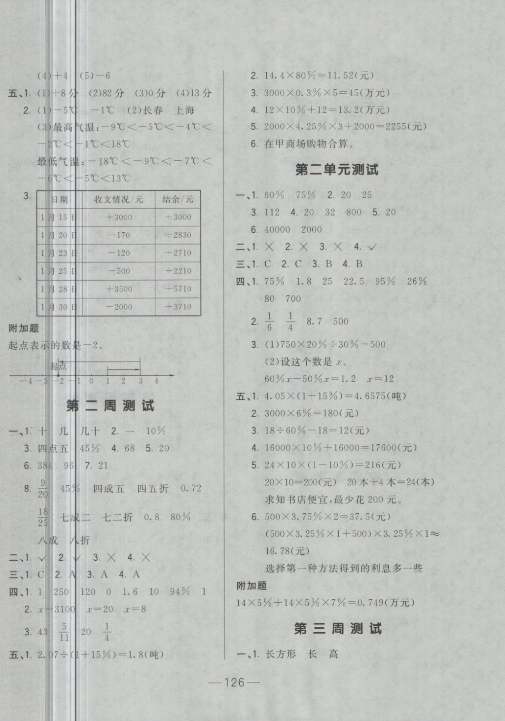 2018年悅然好學生周周測六年級數(shù)學下冊人教版 第2頁