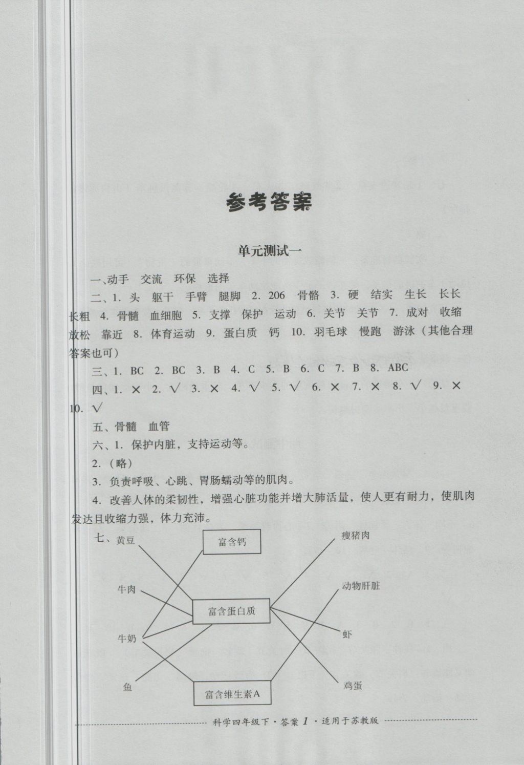 2018年單元測(cè)試四年級(jí)科學(xué)下冊(cè)蘇教版四川教育出版社 第1頁