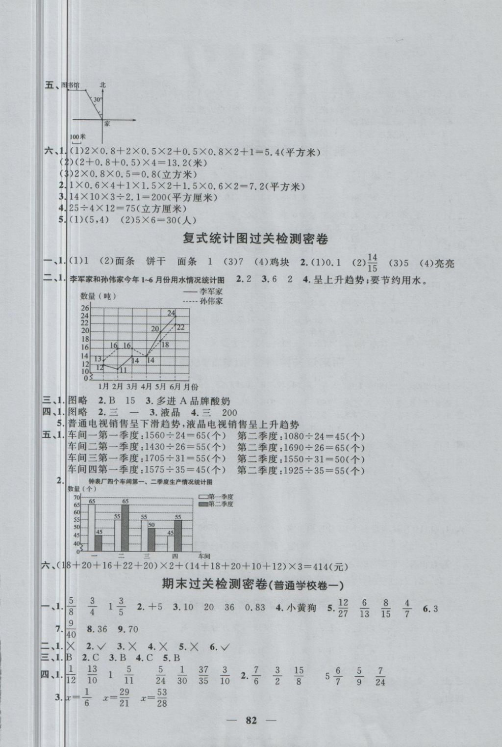 2018年一線名師全優(yōu)好卷五年級(jí)數(shù)學(xué)下冊青島版 第6頁