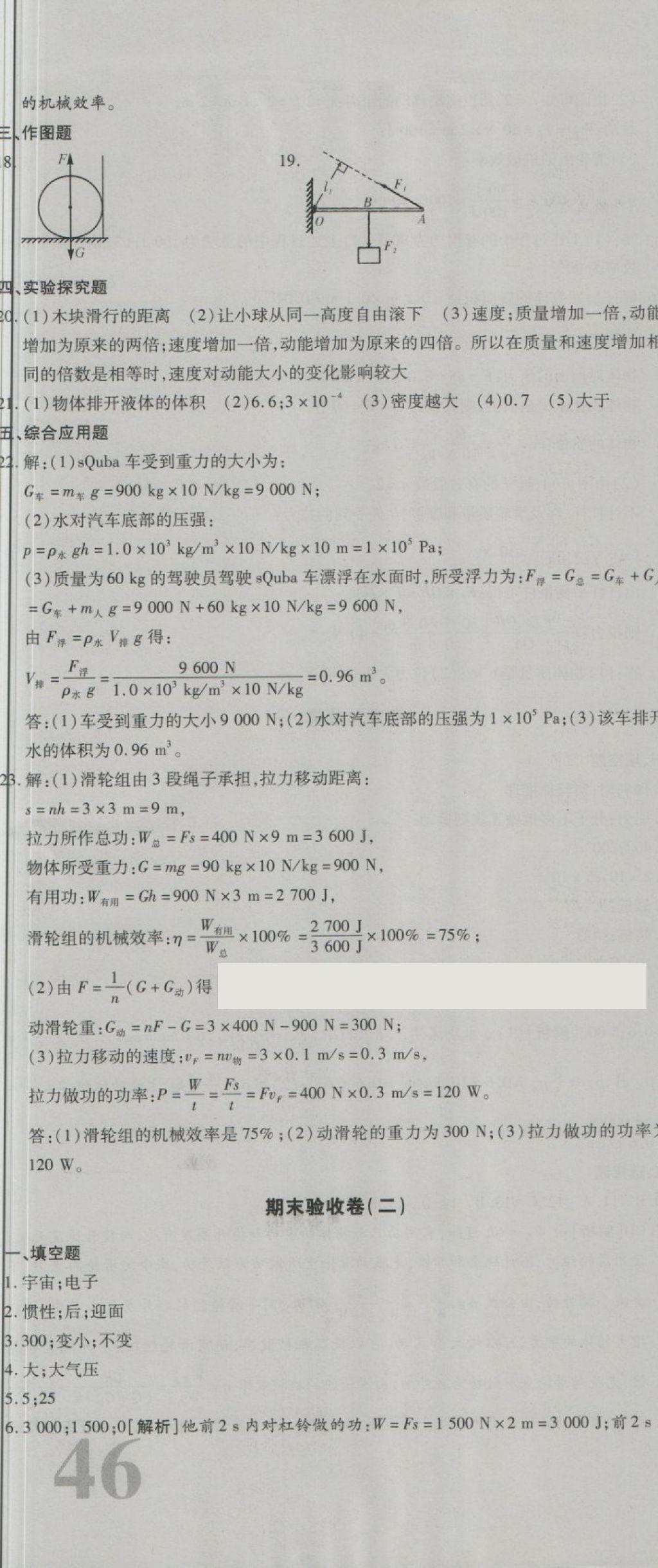 2018年核心金考卷八年級物理下冊滬科版 第1頁