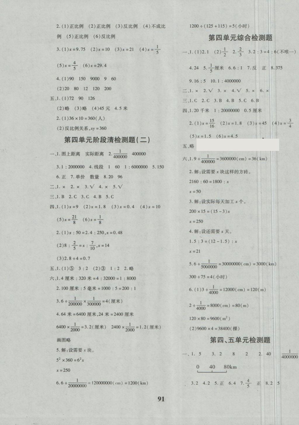 2018年教育世家狀元卷六年級(jí)數(shù)學(xué)下冊(cè)人教版 第3頁(yè)