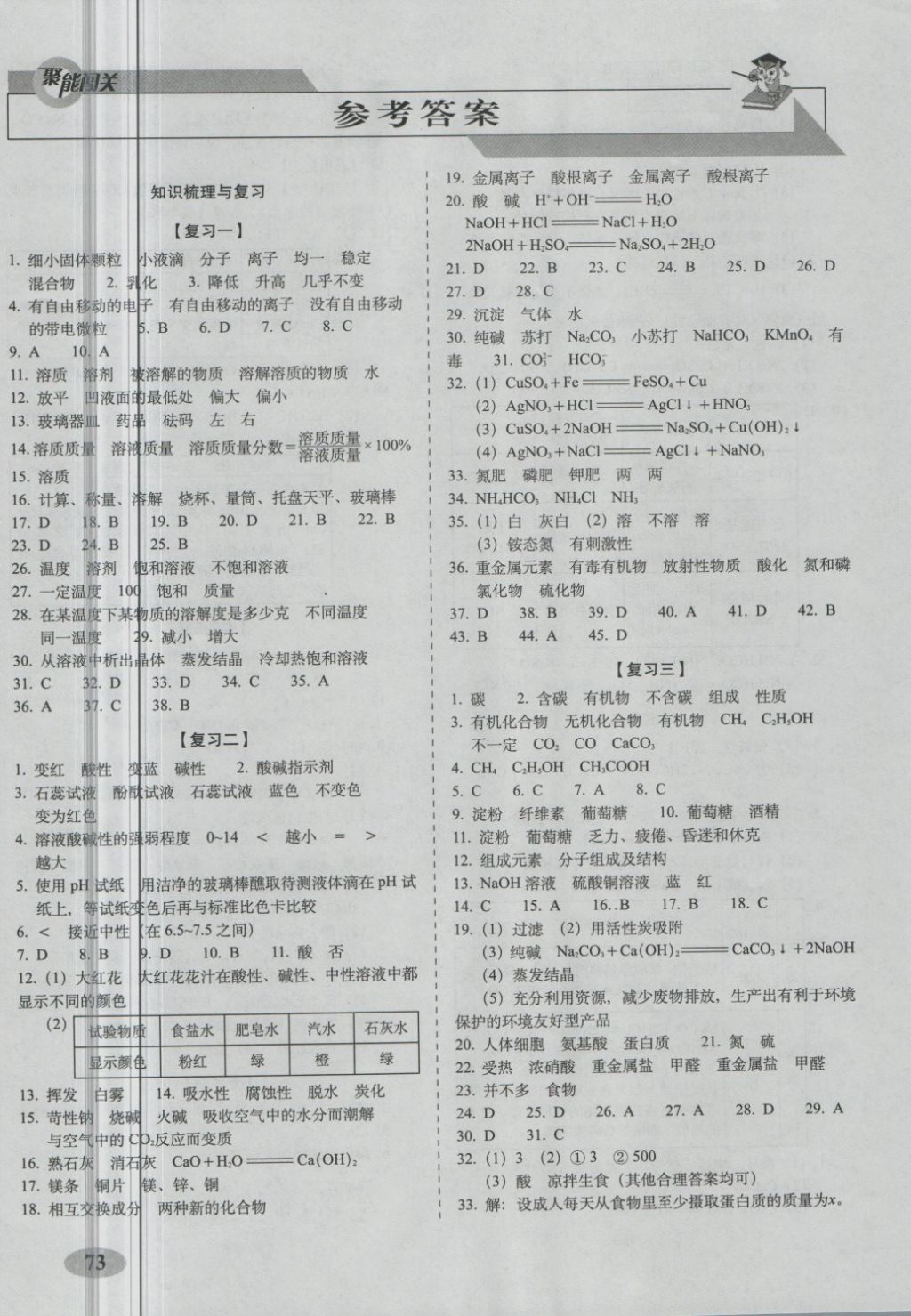 2018年聚能闖關(guān)期末復(fù)習(xí)沖刺卷九年級(jí)化學(xué)下冊(cè)滬教版 第1頁(yè)