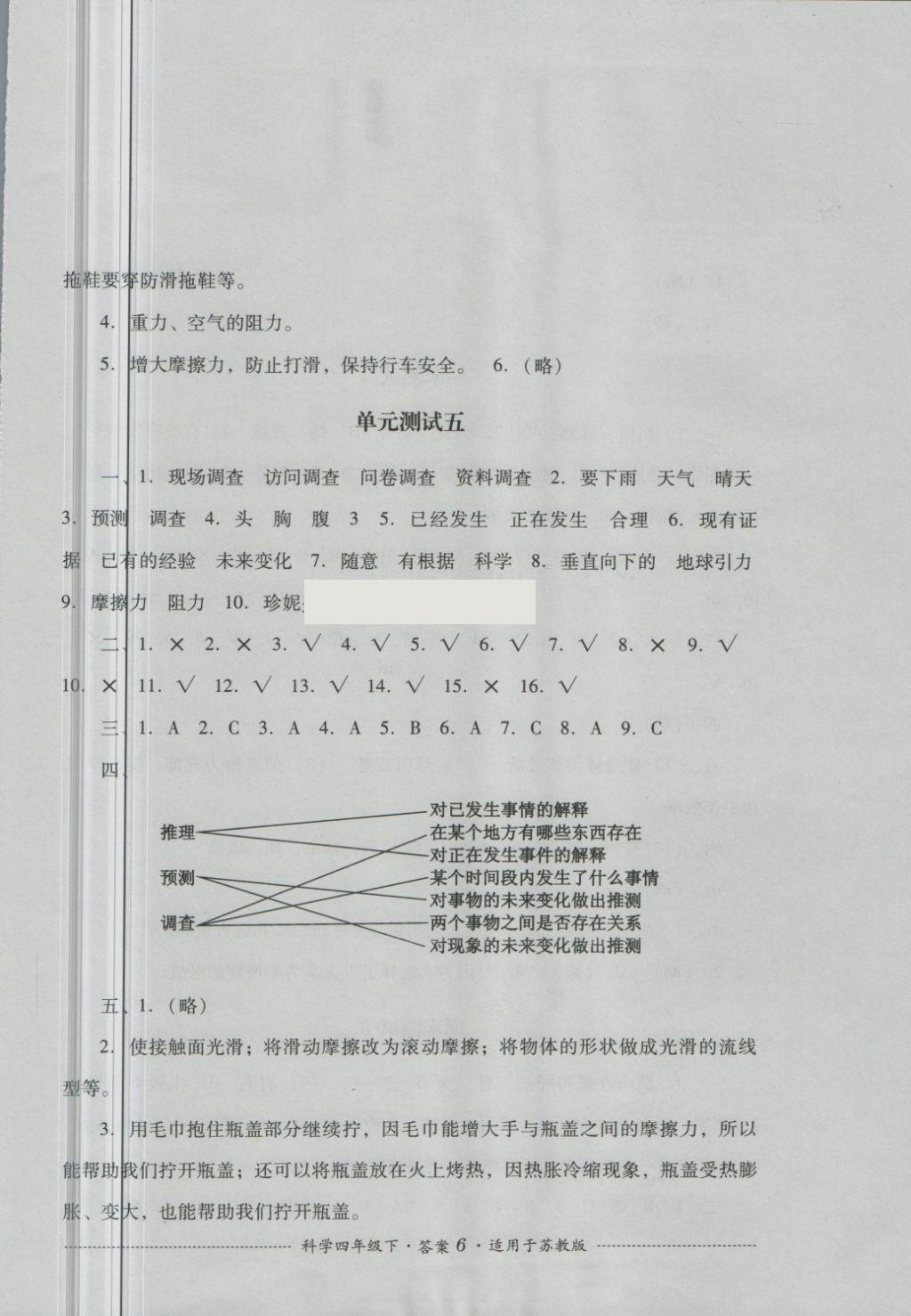 2018年單元測(cè)試四年級(jí)科學(xué)下冊(cè)蘇教版四川教育出版社 第6頁(yè)