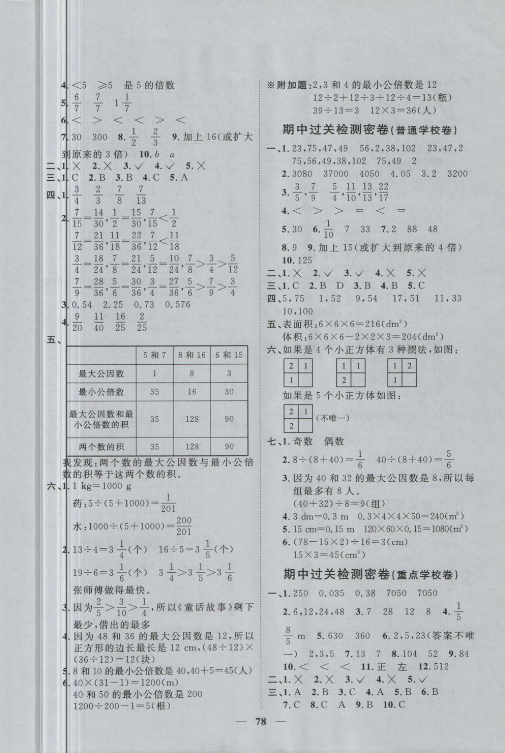 2018年一線名師全優(yōu)好卷五年級(jí)數(shù)學(xué)下冊(cè)人教版 第2頁