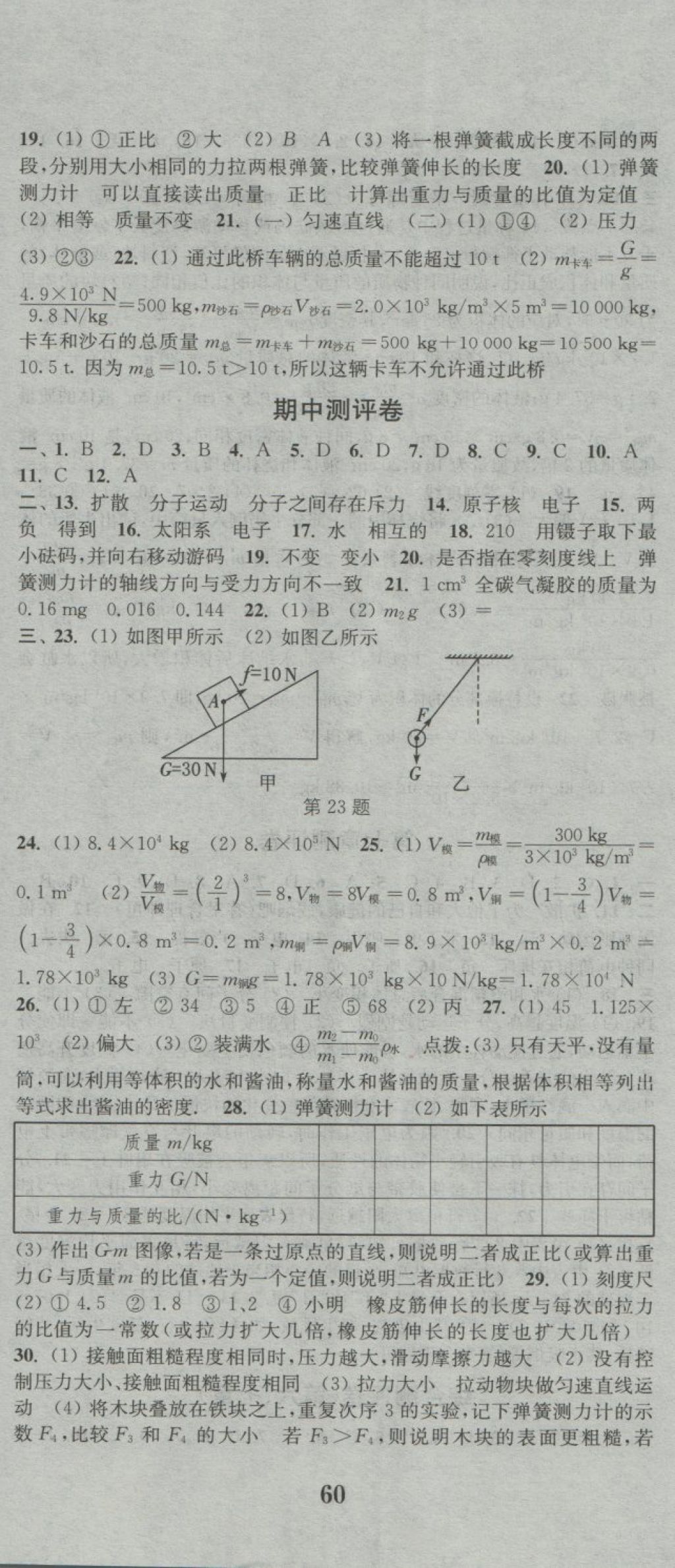 2018年通城學(xué)典初中全程測(cè)評(píng)卷八年級(jí)物理下冊(cè)蘇科版 第5頁(yè)