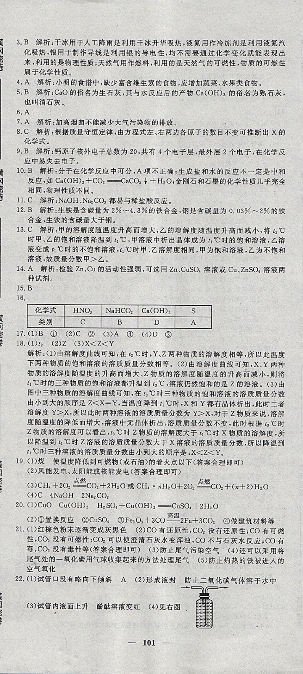 2018年王后雄黃岡密卷九年級(jí)化學(xué)下冊(cè)人教版 第17頁(yè)