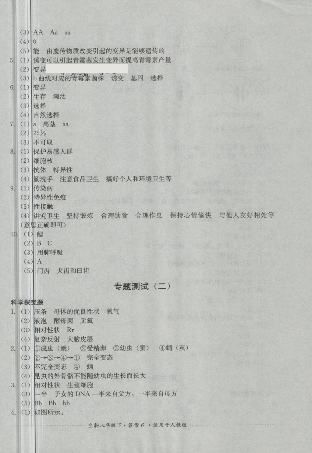 2018年单元测试八年级生物下册人教版四川教育出版社 第6页