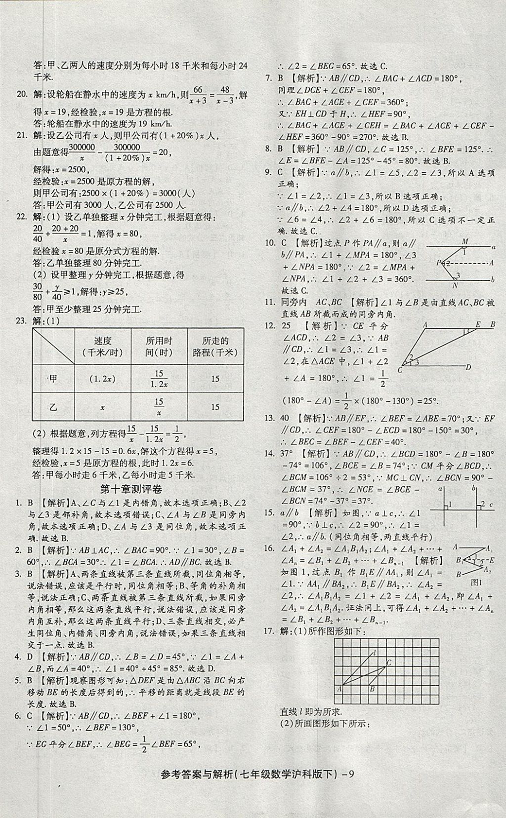 2018年練考通全優(yōu)卷七年級(jí)數(shù)學(xué)下冊(cè)滬科版 第9頁(yè)