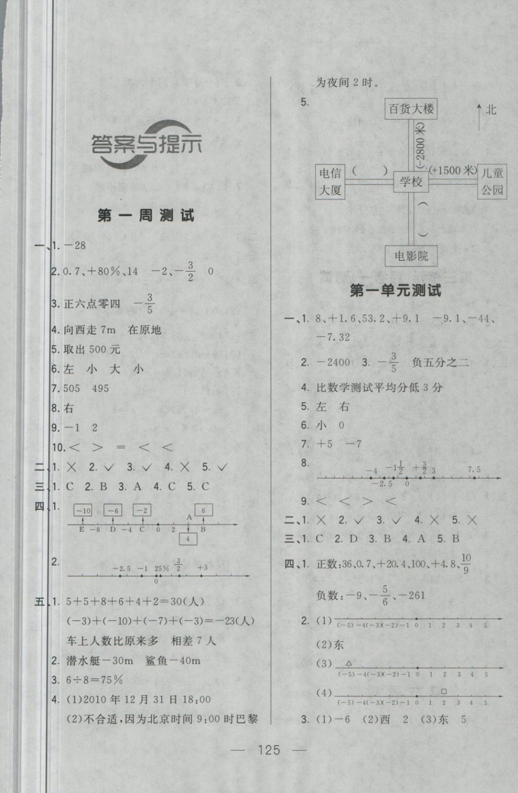 2018年悅?cè)缓脤W(xué)生周周測(cè)六年級(jí)數(shù)學(xué)下冊(cè)人教版 第1頁(yè)