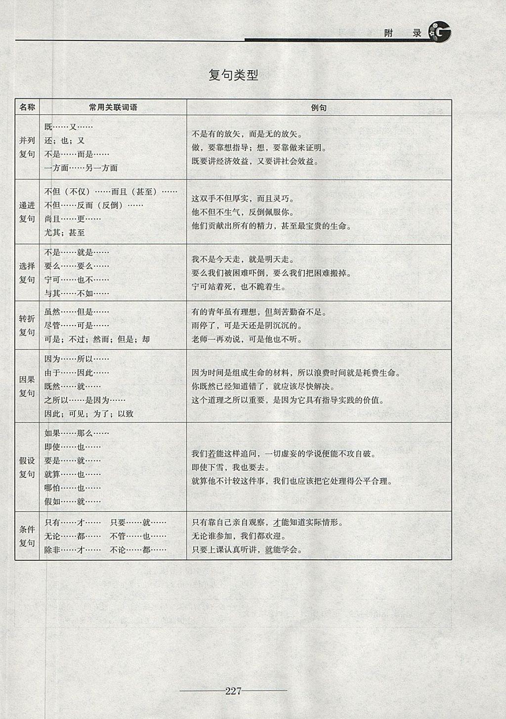 2018年初三語文中考總復習 第39頁