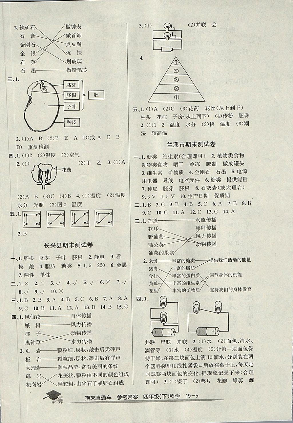 2018年期末直通车四年级科学下册教科版 第5页