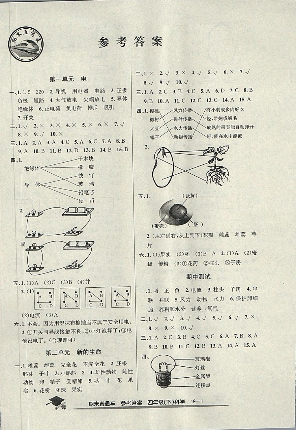 2018年期末直通车四年级科学下册教科版 第1页