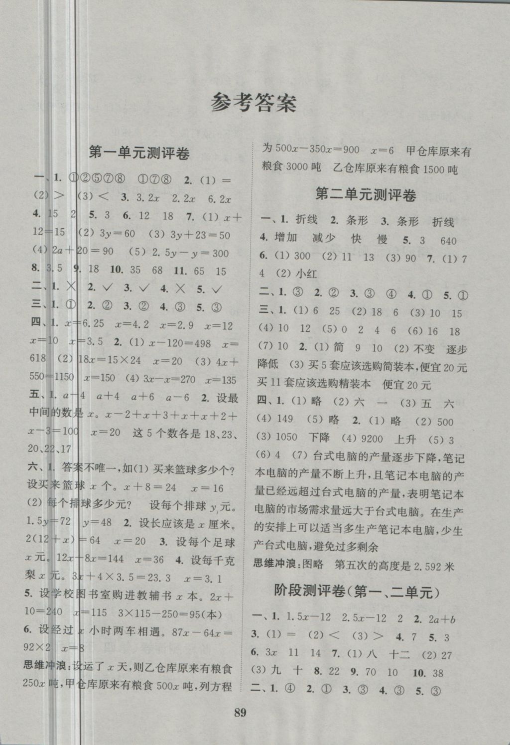 2018年通城學(xué)典小學(xué)全程測評卷五年級數(shù)學(xué)下冊蘇教版 第1頁