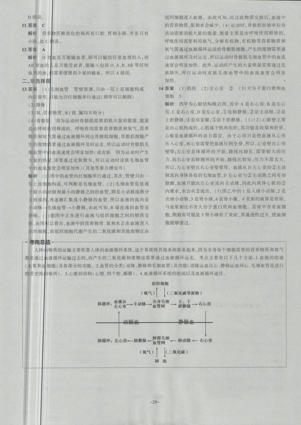 2018年內(nèi)蒙古5年中考試卷圈題卷生物 第29頁