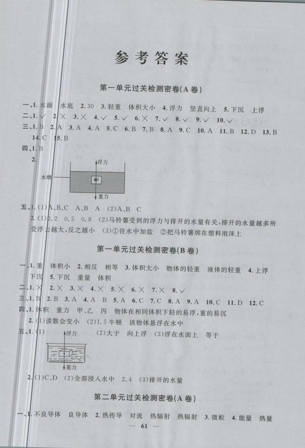 2018年一線名師全優(yōu)好卷五年級科學(xué)下冊教科版 第1頁