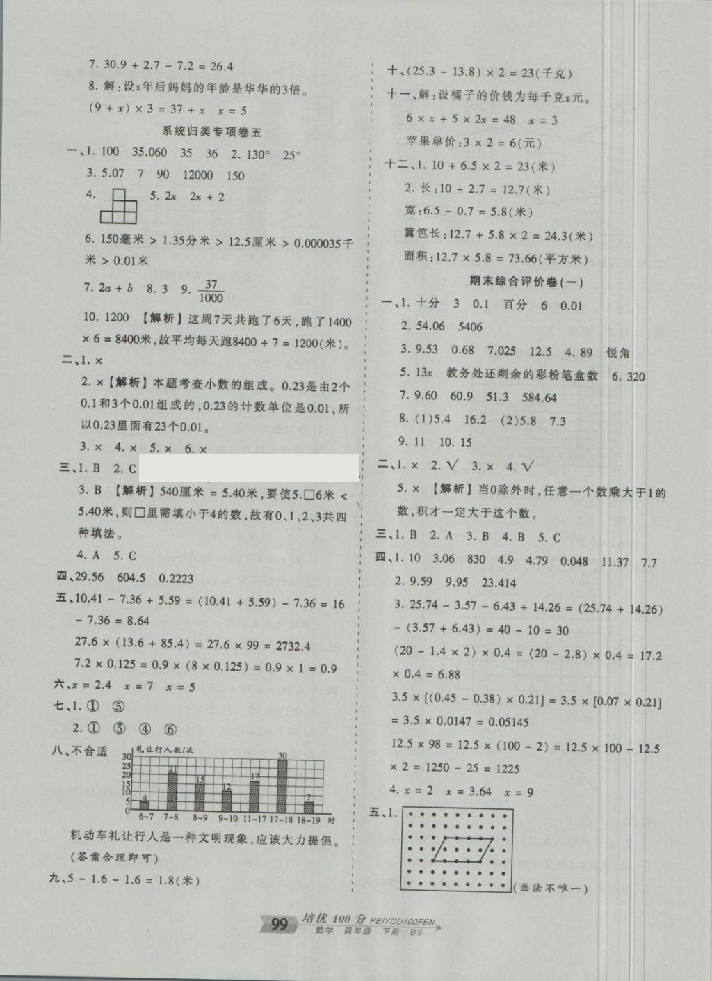 2018年王朝霞培优100分四年级数学下册北师大版 第11页