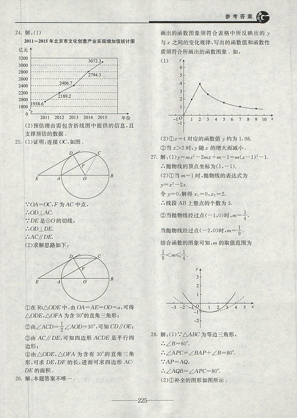 2018年初三數(shù)學(xué)中考總復(fù)習(xí) 第25頁