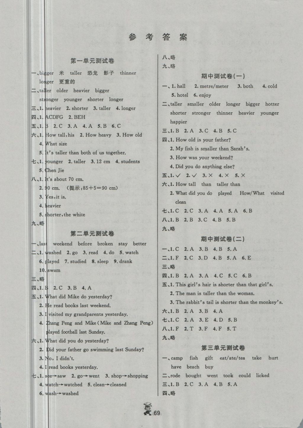 2018年百分金卷奪冠密題六年級英語下冊人教PEP版 第1頁