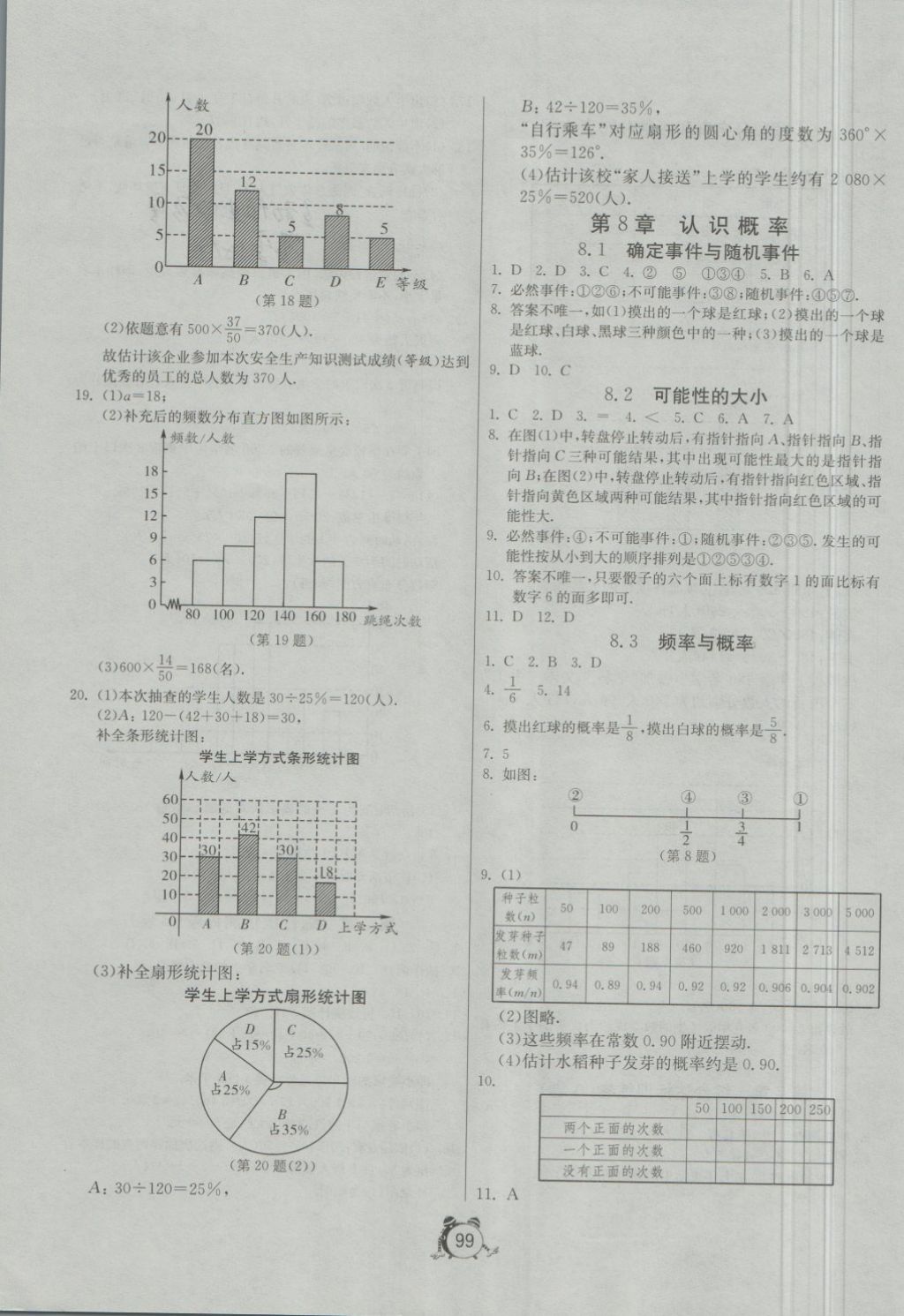 2018年單元雙測全程提優(yōu)測評(píng)卷八年級(jí)數(shù)學(xué)下冊(cè)蘇科版 第3頁