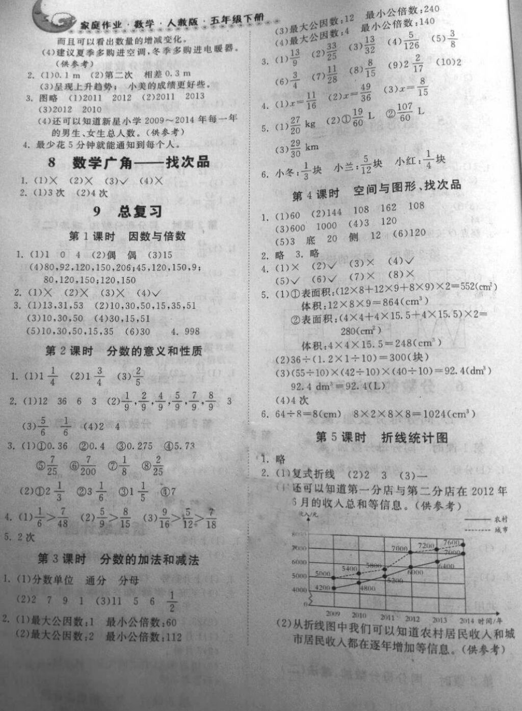 2018年家庭作業(yè)五年級(jí)數(shù)學(xué)下冊人教版貴州教育出版社 第6頁