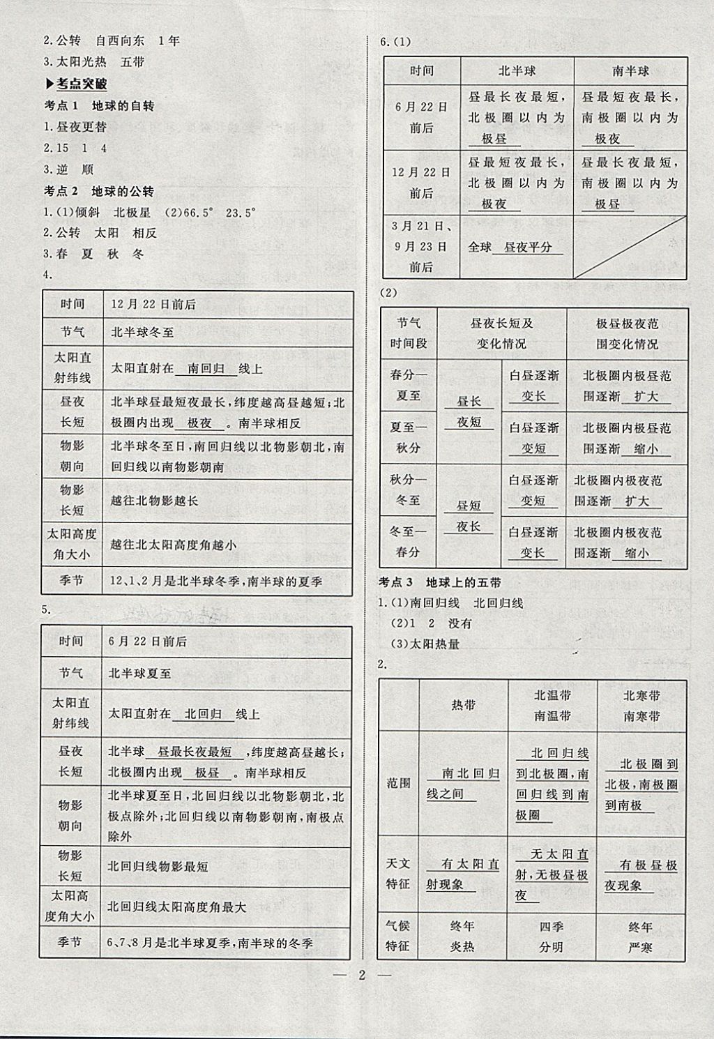 2018年湘岳中考地理邵陽專版 第2頁