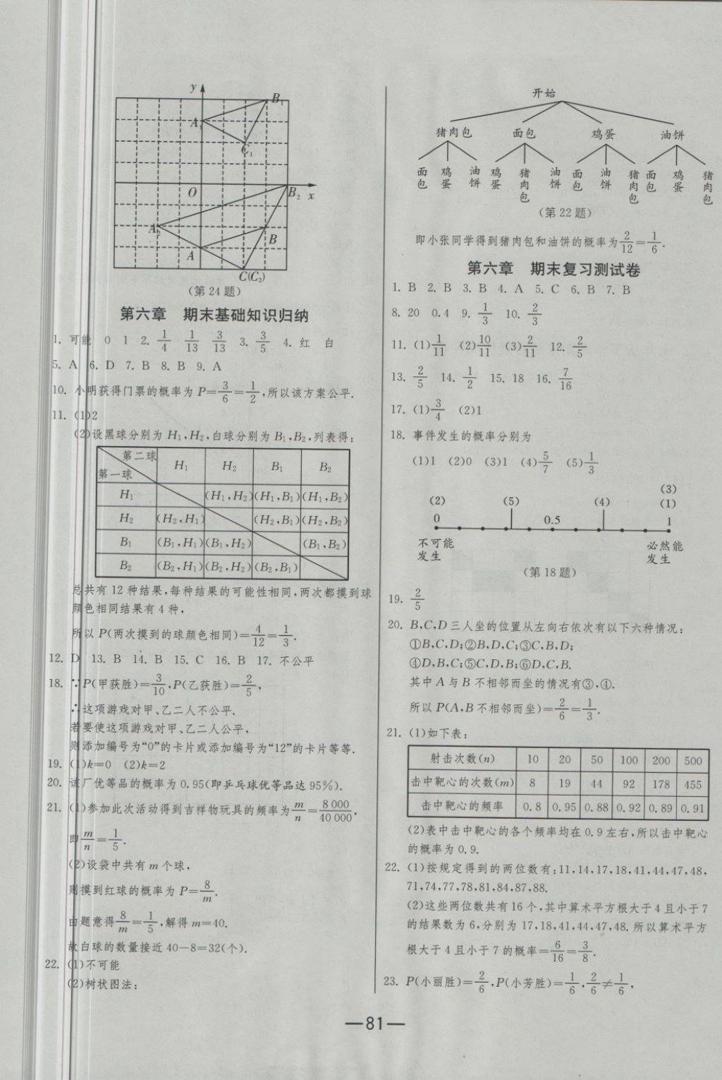 2018年期末闯关冲刺100分七年级数学下册北师大版 第5页