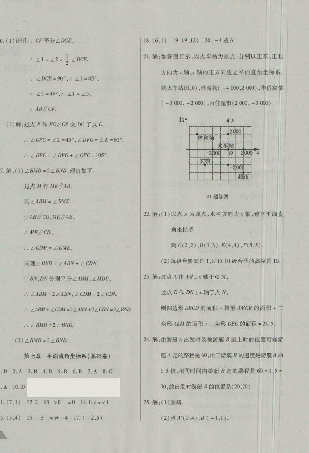 2018年千里馬單元測(cè)試卷七年級(jí)數(shù)學(xué)下冊(cè)人教版 第4頁