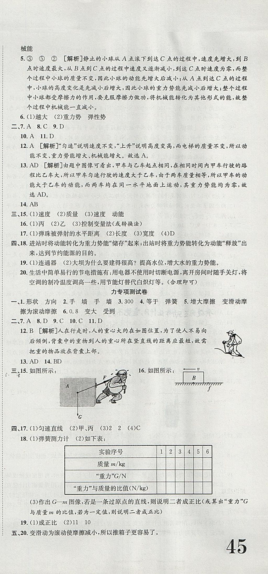 2018年金狀元提優(yōu)好卷八年級物理下冊教科版 第15頁
