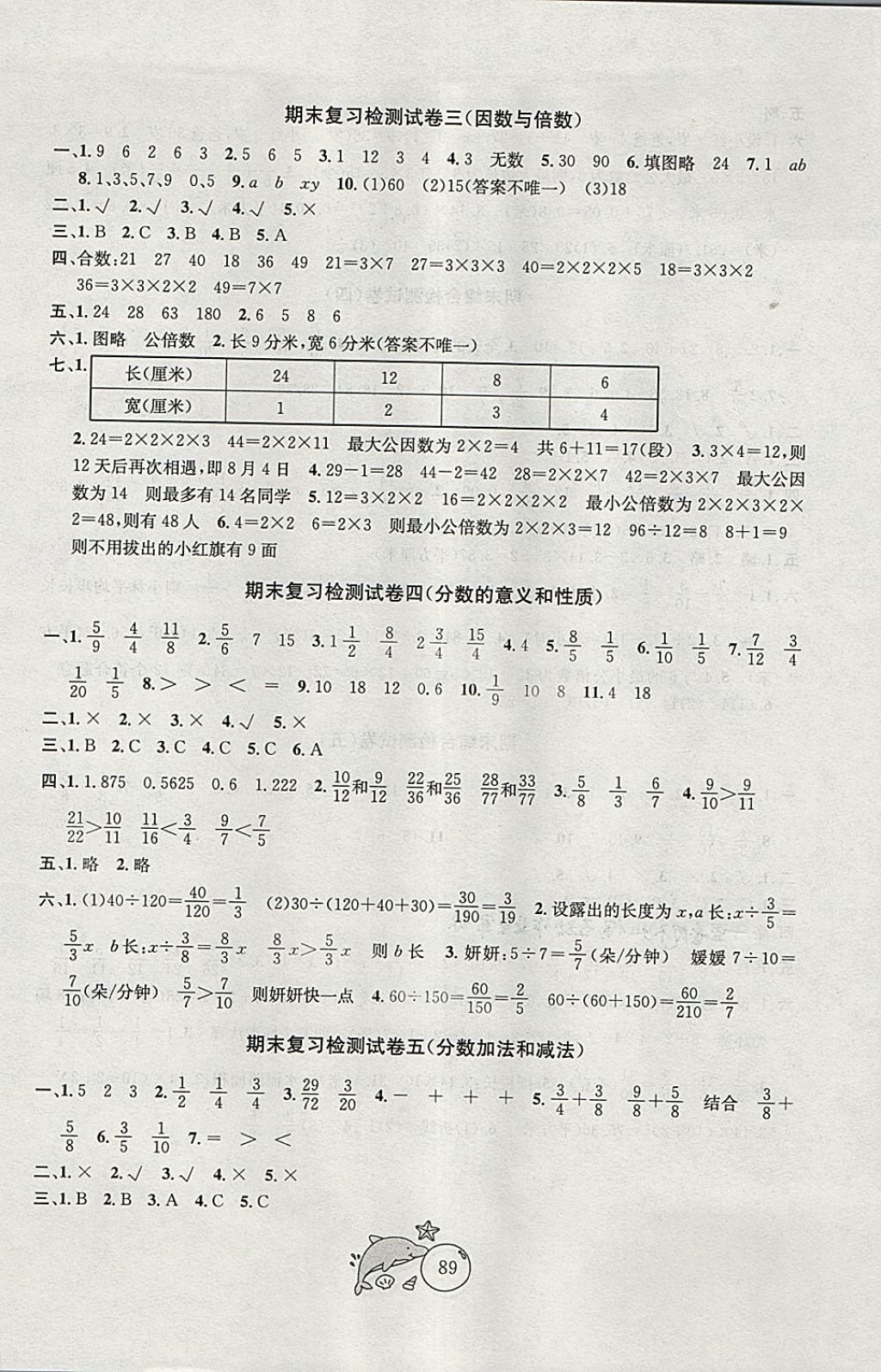 2018年金鑰匙1加1目標(biāo)檢測五年級數(shù)學(xué)下冊江蘇版 第5頁