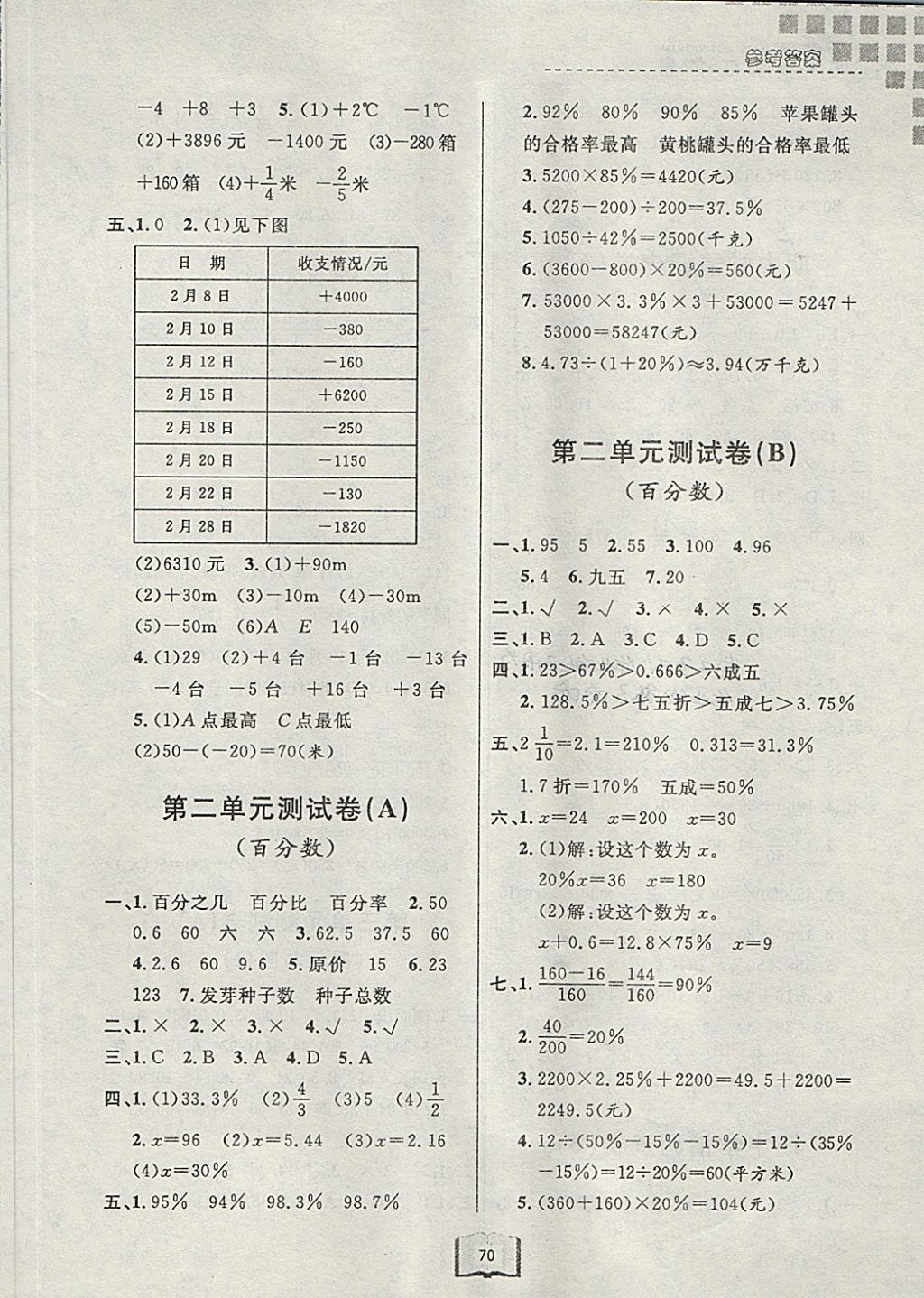 2018年浙江名卷六年级数学下册人教版 第2页