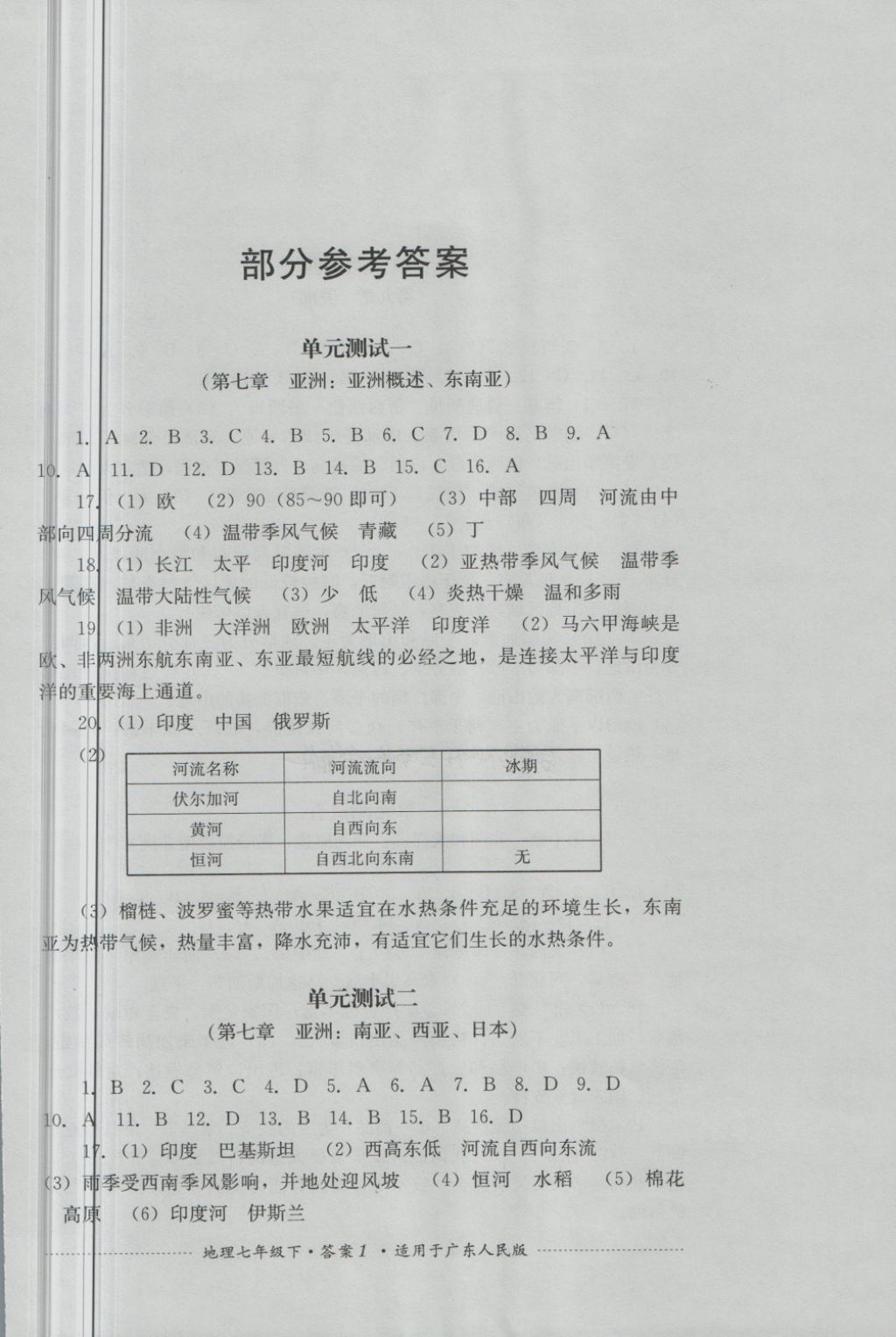 2018年單元測(cè)試七年級(jí)地理下冊(cè)粵人民版四川教育出版社 第1頁