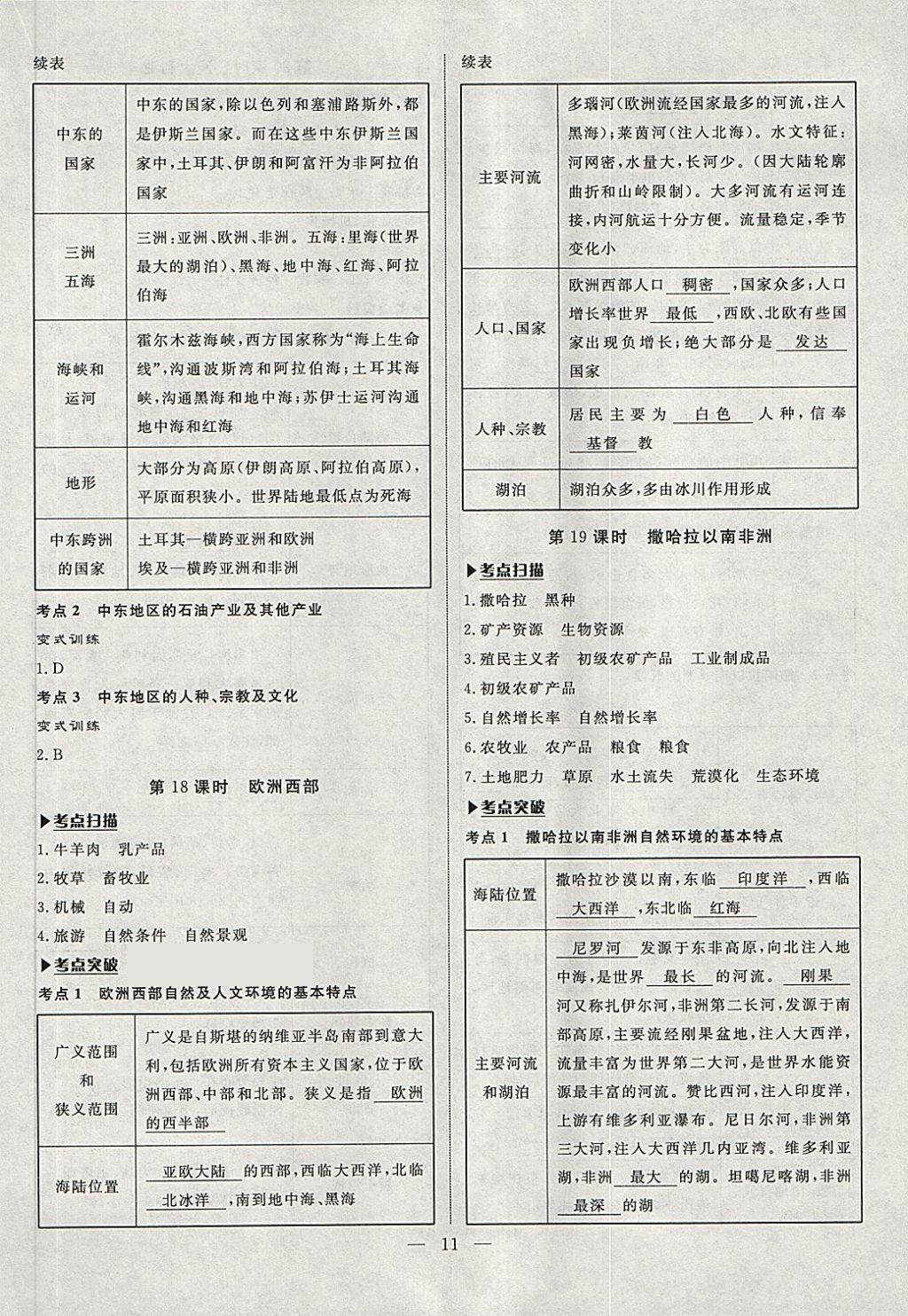 2018年湘岳中考地理邵陽專版 第11頁