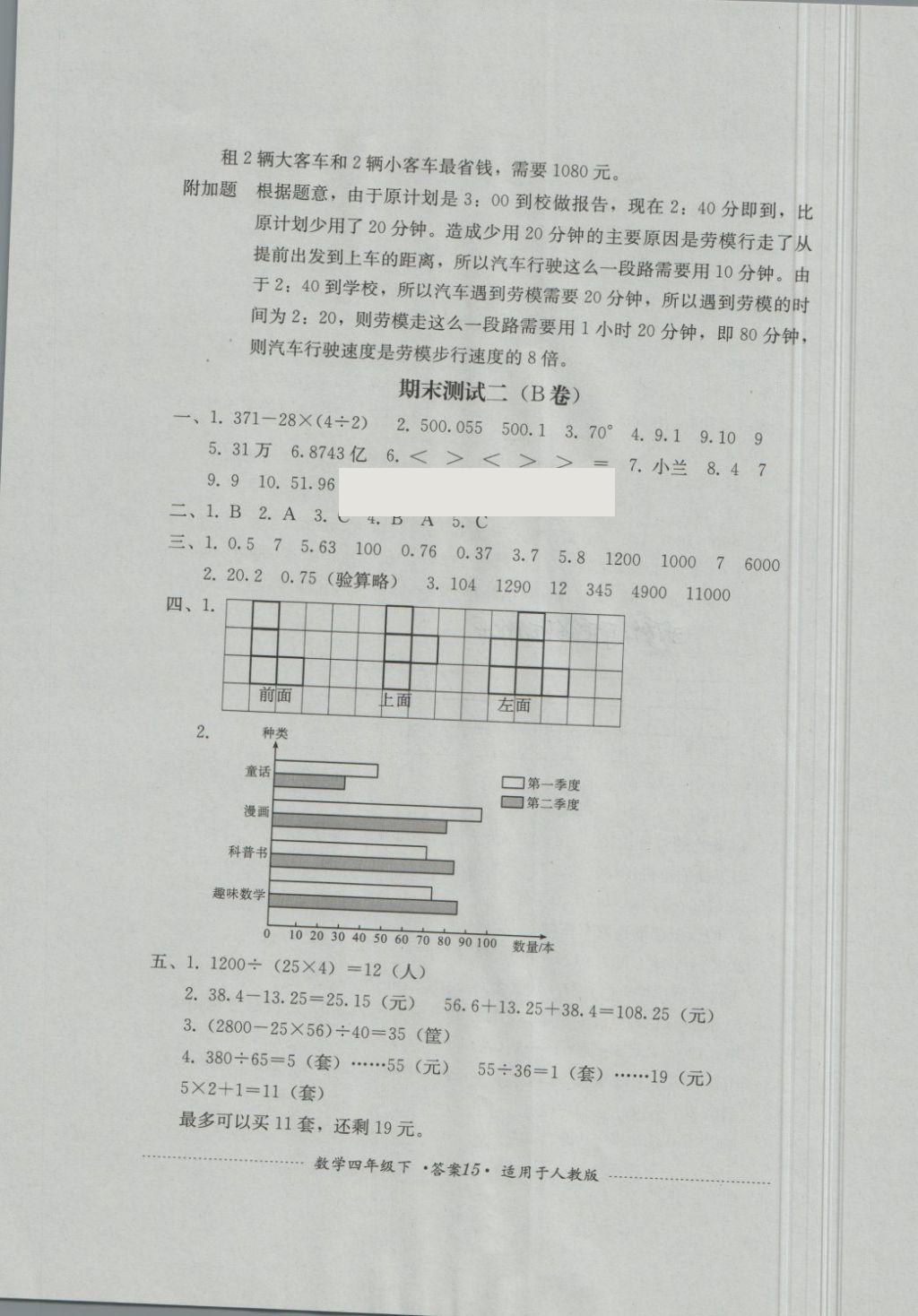 2018年單元測(cè)試四年級(jí)數(shù)學(xué)下冊(cè)人教版四川教育出版社 第15頁(yè)