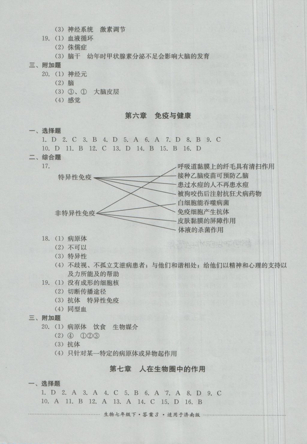 2018年單元測(cè)試七年級(jí)生物下冊(cè)濟(jì)南版四川教育出版社 第3頁