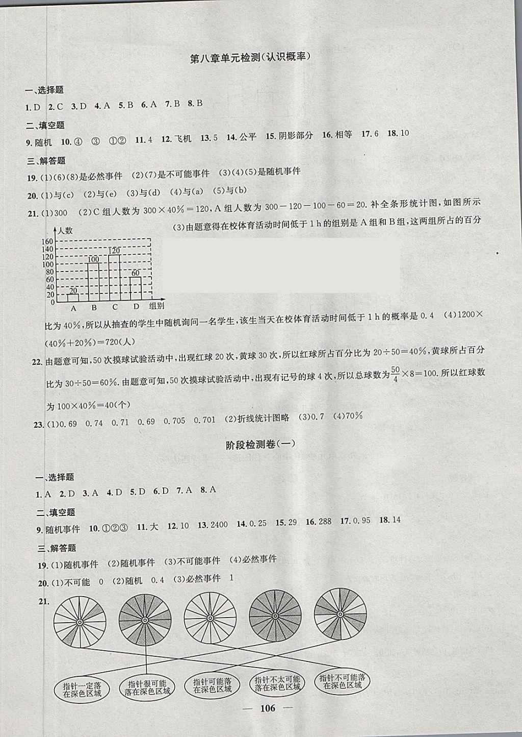 2018年金钥匙冲刺名校大试卷八年级数学下册江苏版 第2页