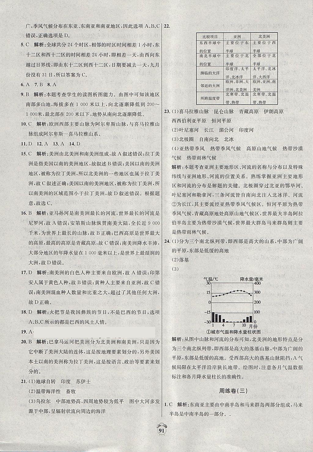 2018年陽光奪冠七年級地理下冊湘教版 第3頁